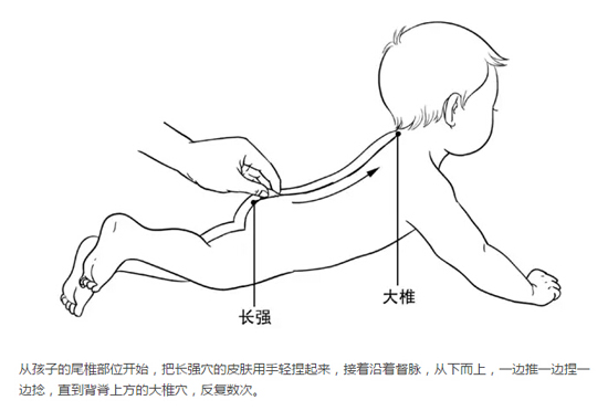 NYC活動回顧 | 小兒保健—積食講座