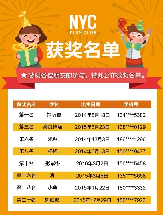 NYC早教父親節(jié)線上活動(dòng)，中獎(jiǎng)名單公布了！