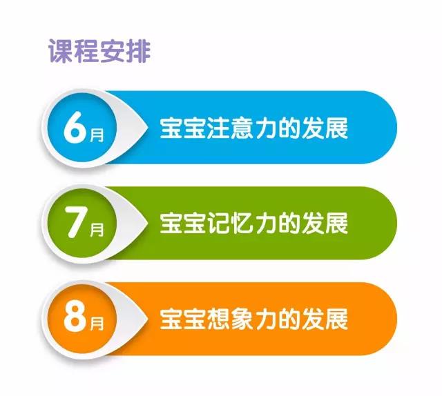 NYC紐約國際江蘇宿遷金鷹中心：限時免費報名 | 寶寶智力因素大爆發(fā)（微課講座）