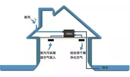 武漢漢陽早教中心