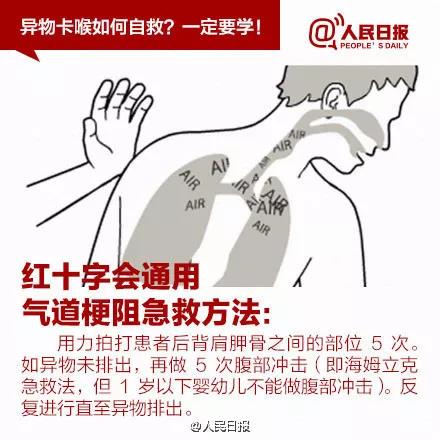 NYC紐約國(guó)際通州早教中心：春節(jié)，請(qǐng)盯緊你家寶寶的嘴